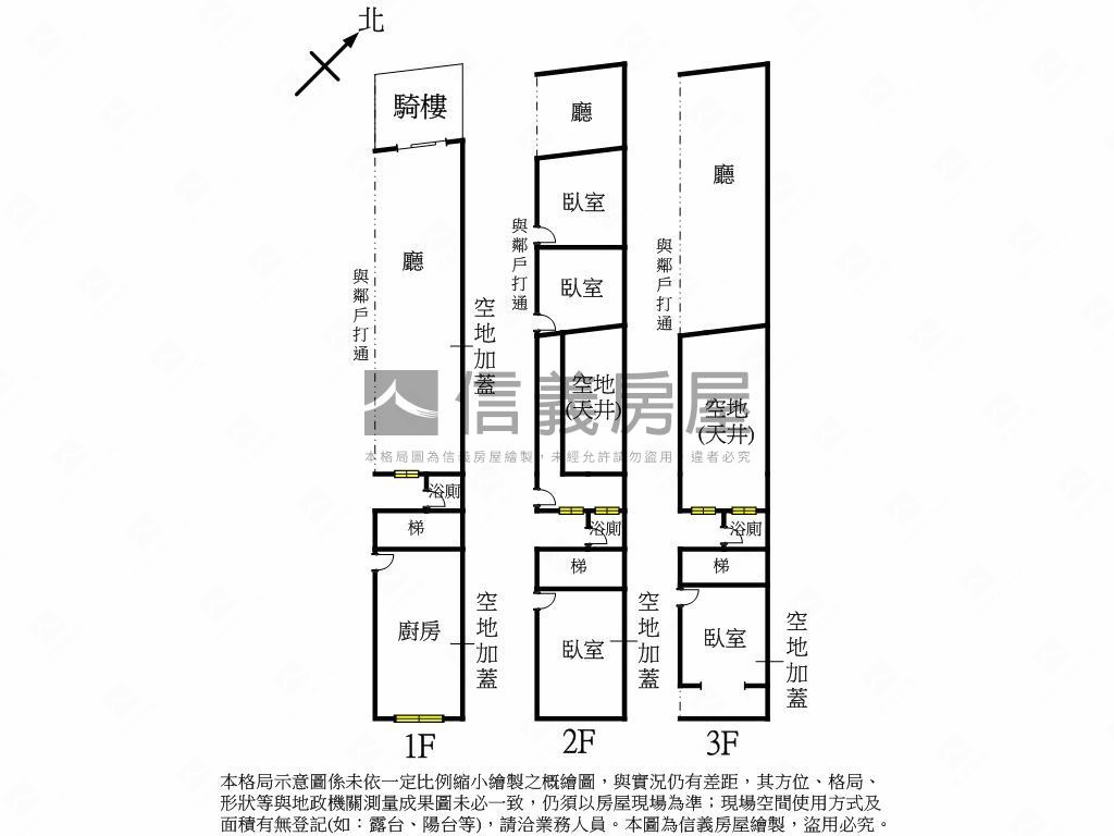 新竹大遠百旁中山路透天房屋室內格局與周邊環境