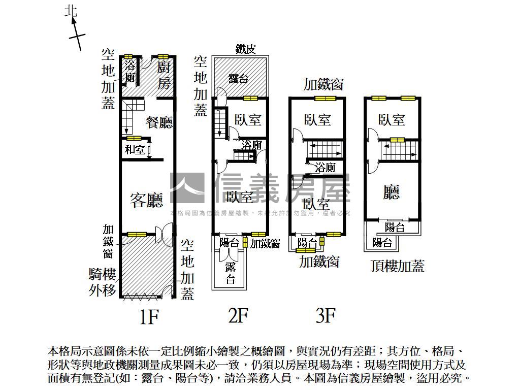 東區絕佳地段獨院透天房屋室內格局與周邊環境