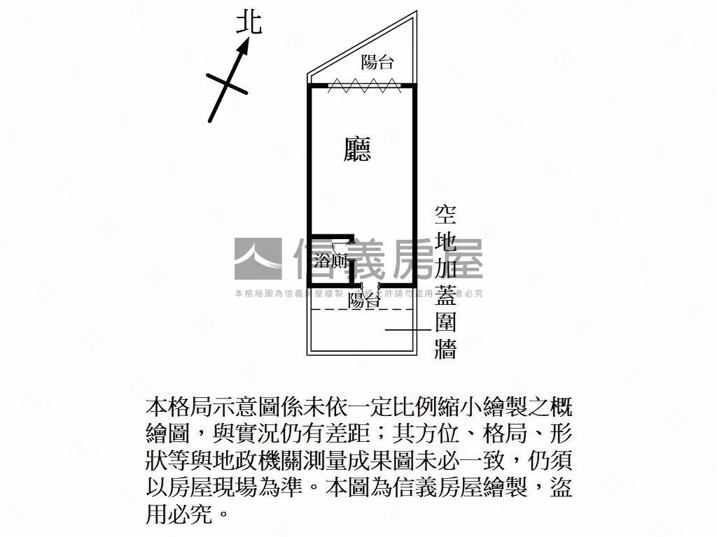 專任小資發財金店面房屋室內格局與周邊環境