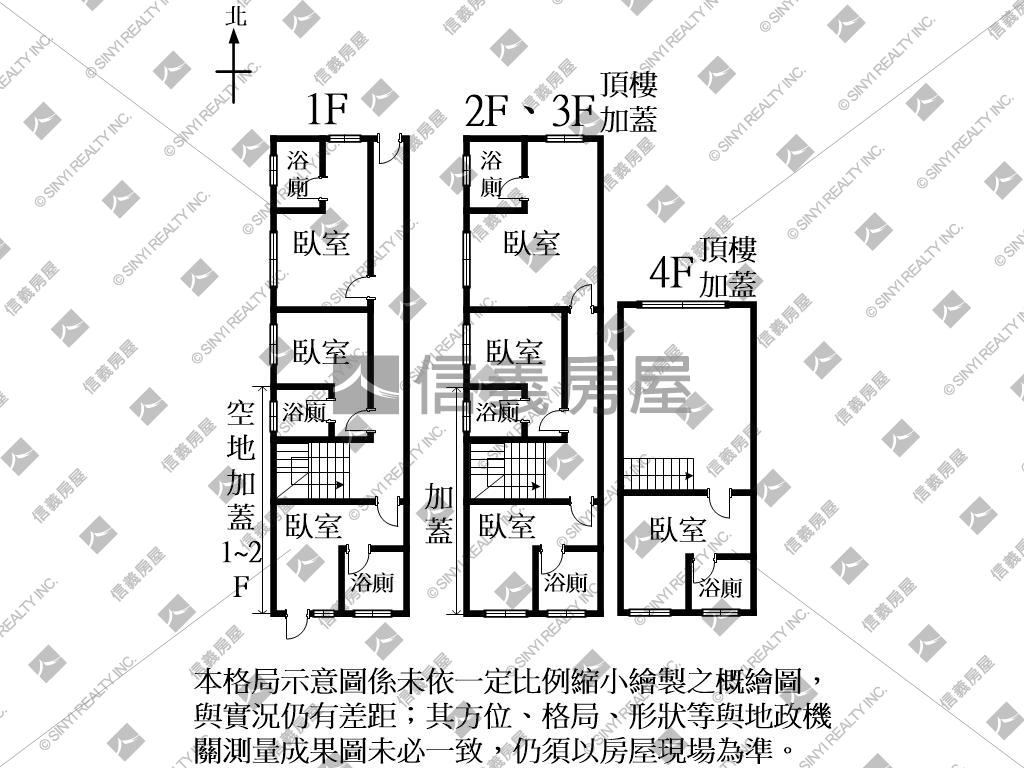 忠勢街收租套房房屋室內格局與周邊環境