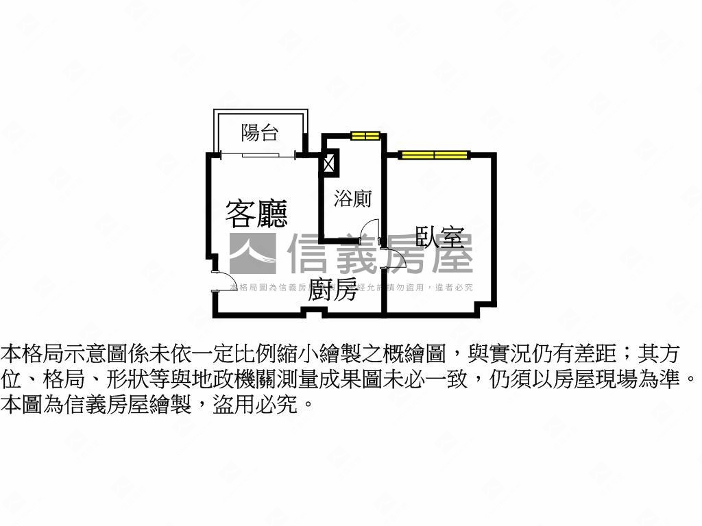 低總價★中央新村小資樂居房屋室內格局與周邊環境