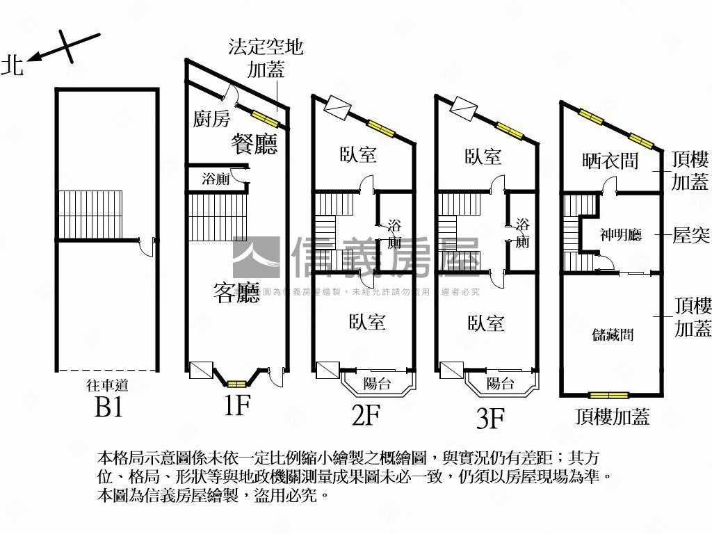 專任★大里屋況佳美透天房屋室內格局與周邊環境