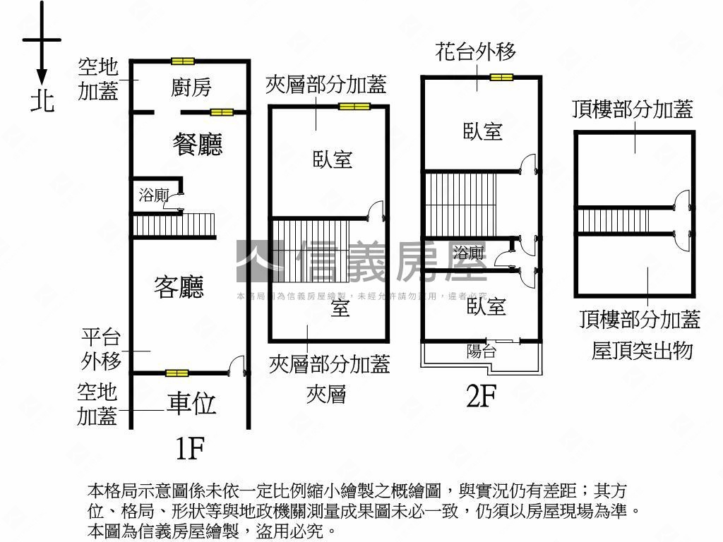 崇德商圈好停車美透天房屋室內格局與周邊環境