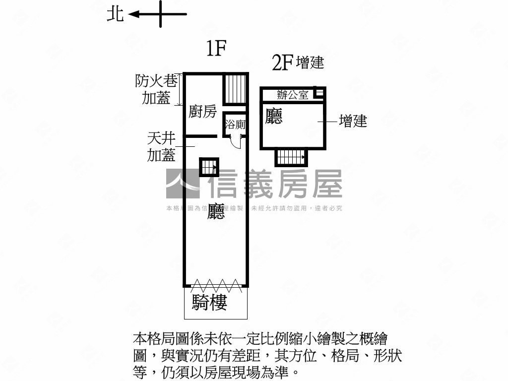 士林夜市金鑽透天房屋室內格局與周邊環境