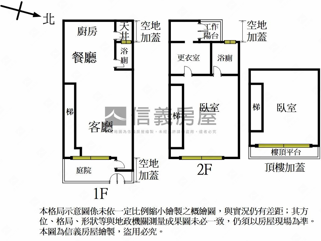 士林捷運幸福美透天房屋室內格局與周邊環境