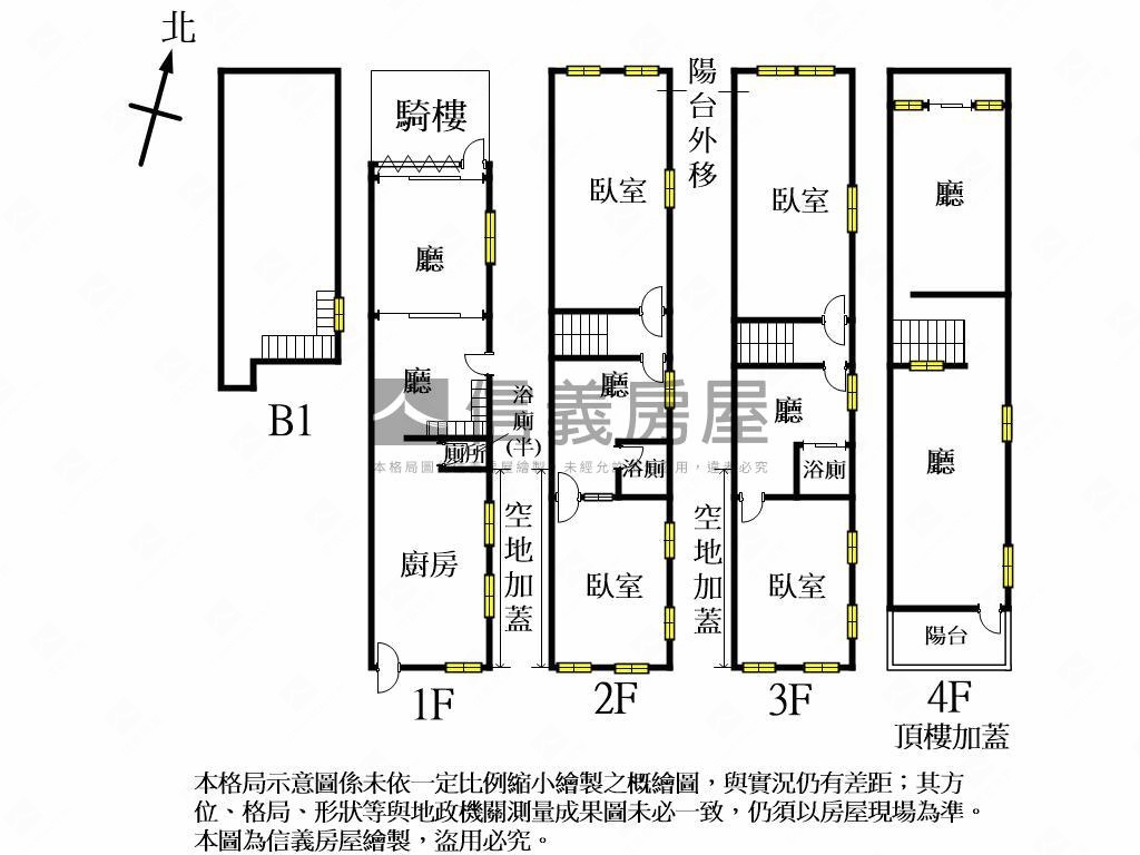 ㊣精誠邊間騎樓透天房屋室內格局與周邊環境