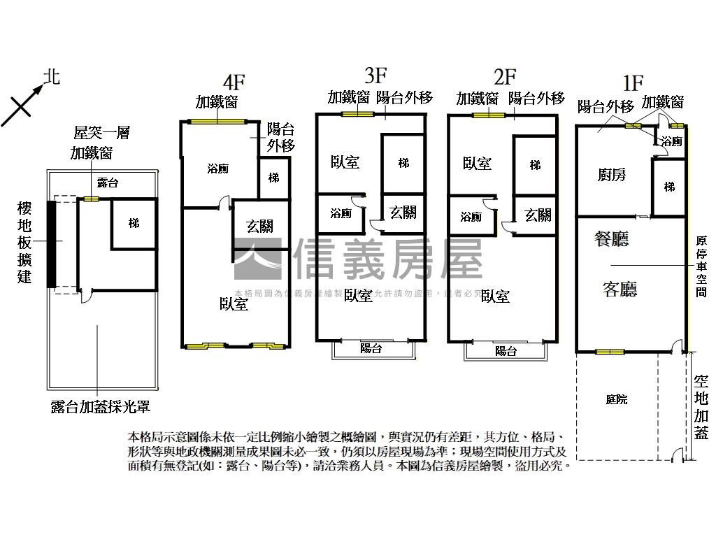 水碓名邸＊美妝透天房屋室內格局與周邊環境