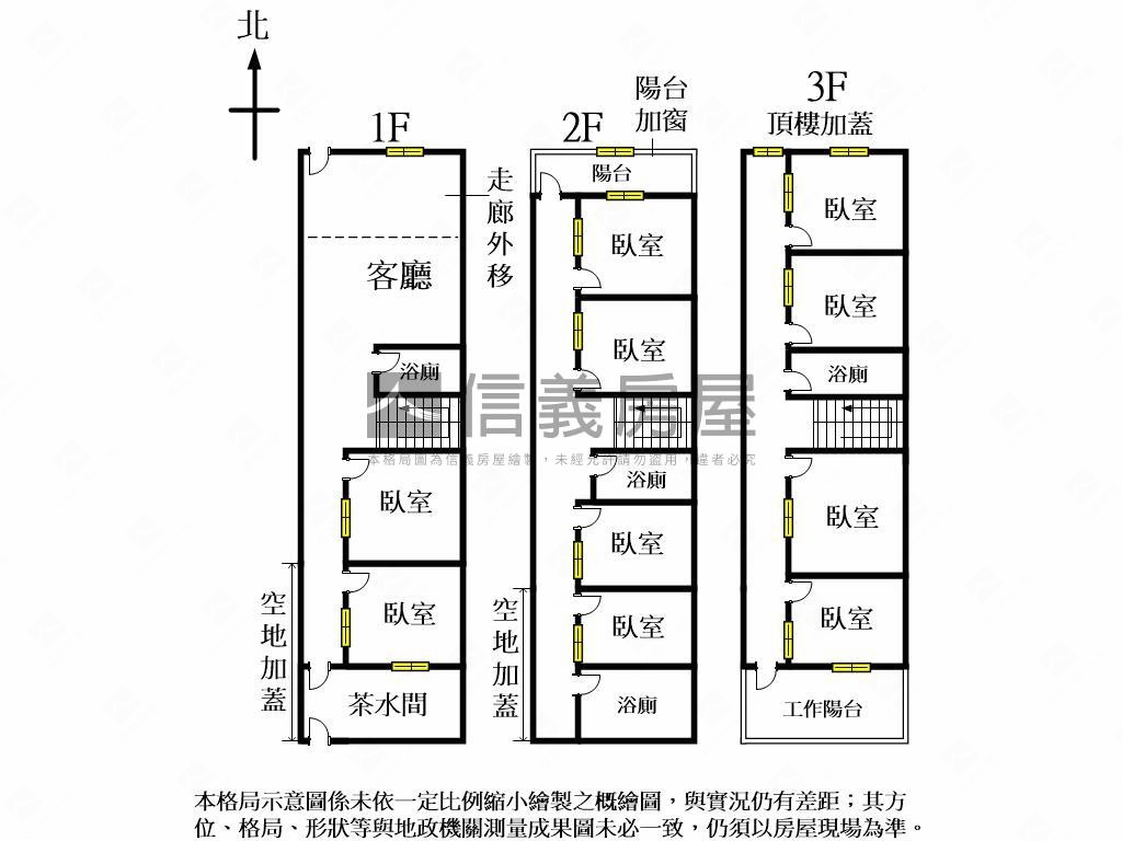 民生路旁大透天房屋室內格局與周邊環境