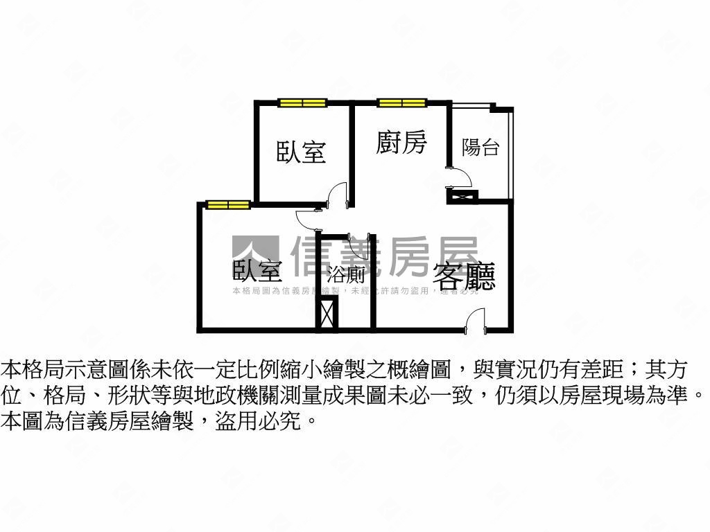 烏日高鐵特區∥微居未來式房屋室內格局與周邊環境
