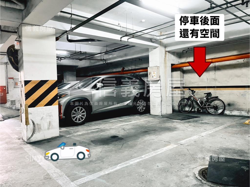 北屯捷運＋商圈三房平車房屋室內格局與周邊環境