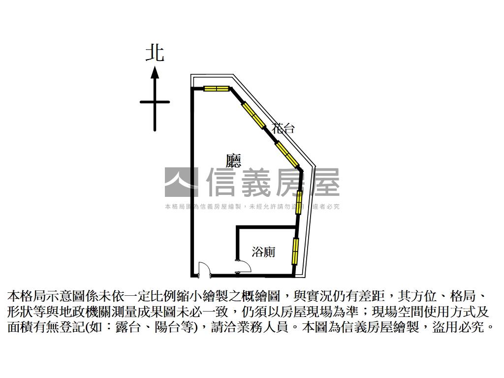 新★中山國小捷運綠蔭美辦房屋室內格局與周邊環境