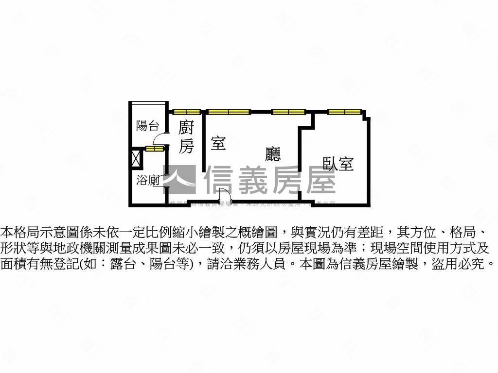 僑駿耘山捷運美屋房屋室內格局與周邊環境
