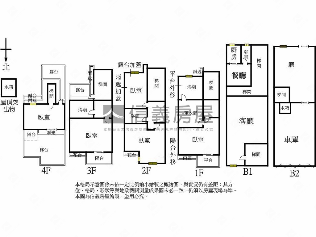 萬芳美景車庫透天房屋室內格局與周邊環境