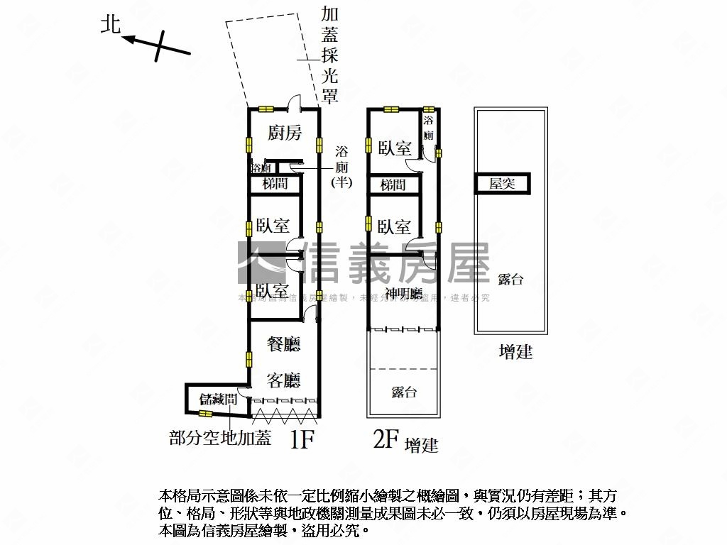 新莊街大地坪透天房屋室內格局與周邊環境