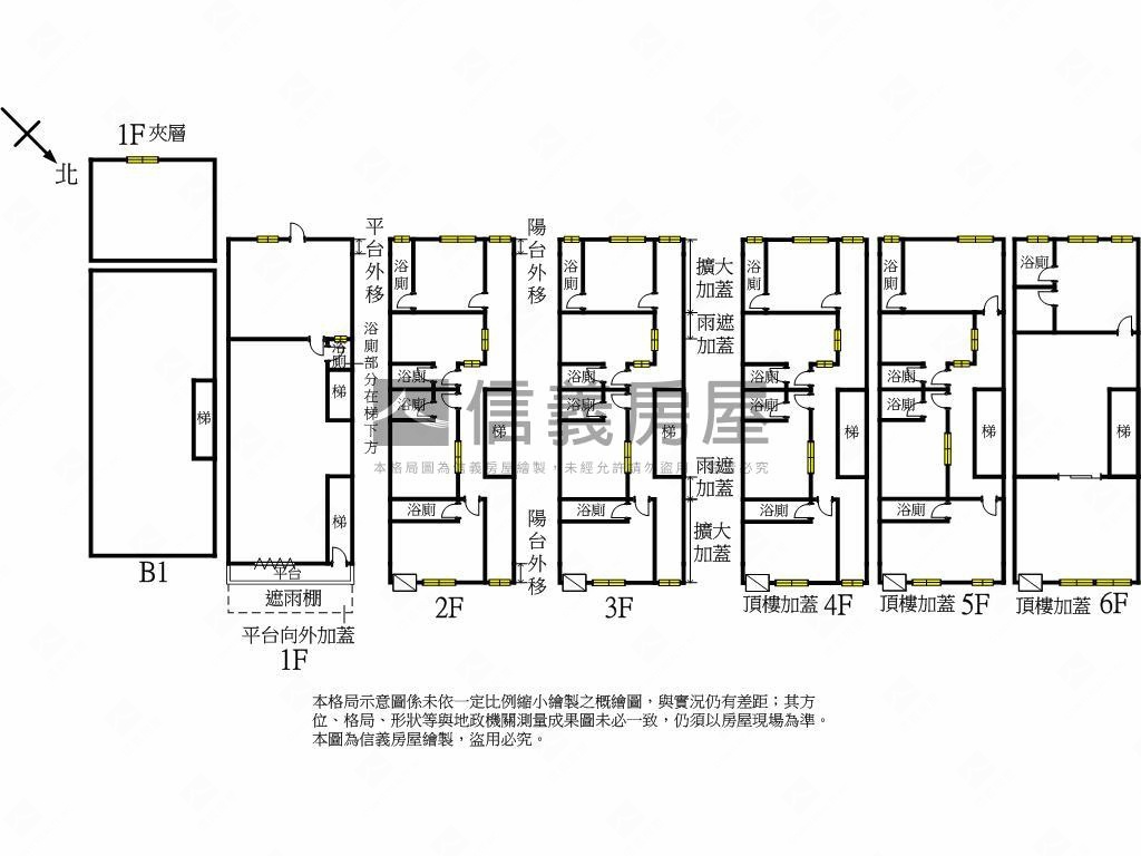 ᖘ輔大捷運ᖙ金旺珠寶盒✨房屋室內格局與周邊環境