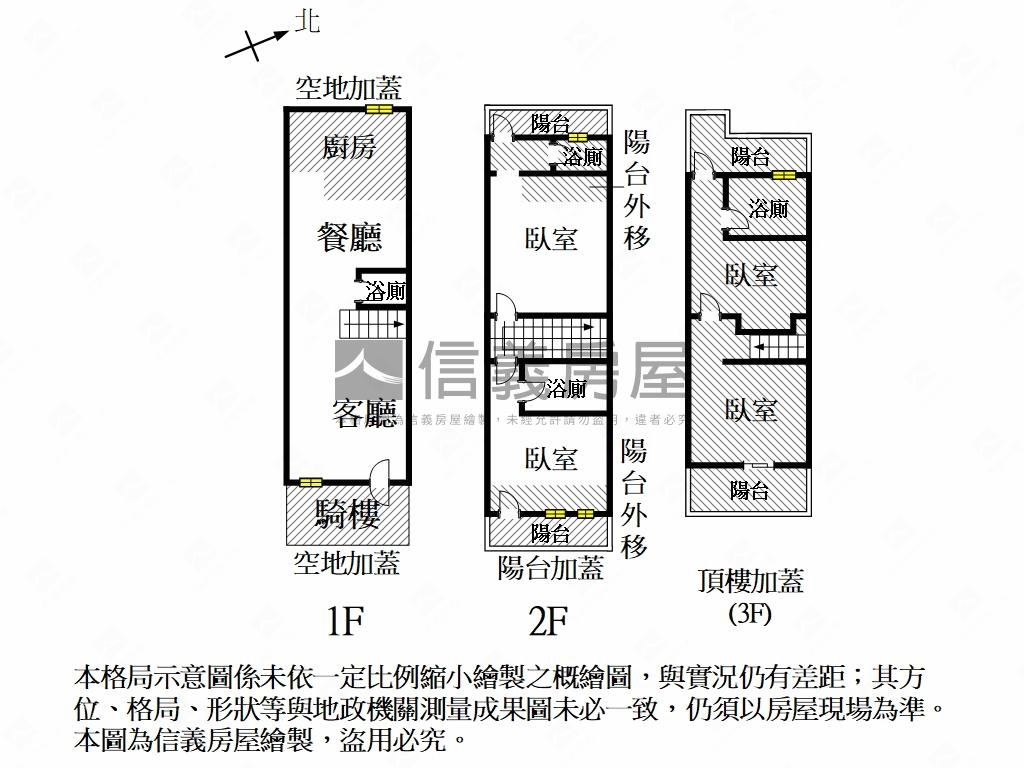 善化坐駕透天房屋室內格局與周邊環境