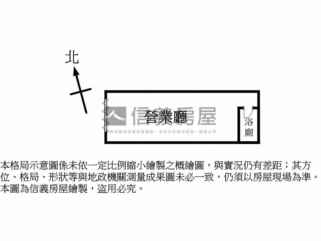 【富域】北投金店面房屋室內格局與周邊環境