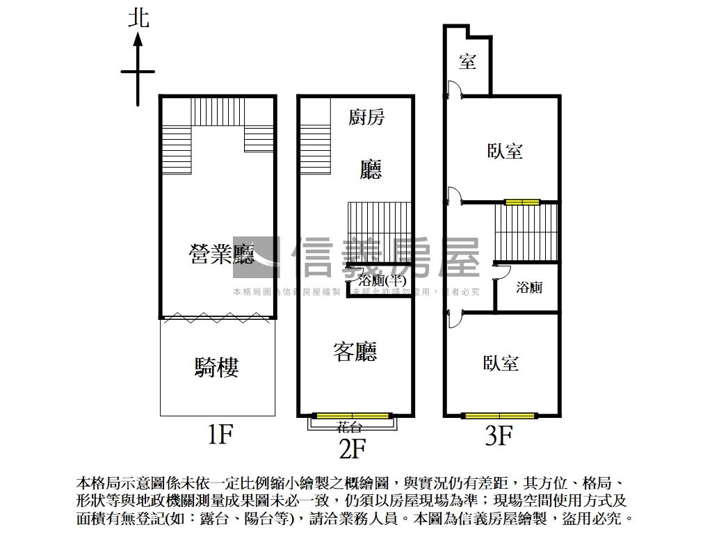 正公益路收租店面房屋室內格局與周邊環境