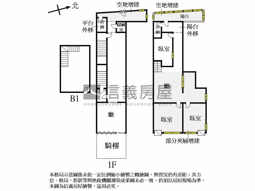 武廟商圈近輕軌１＋夾店面房屋室內格局與周邊環境