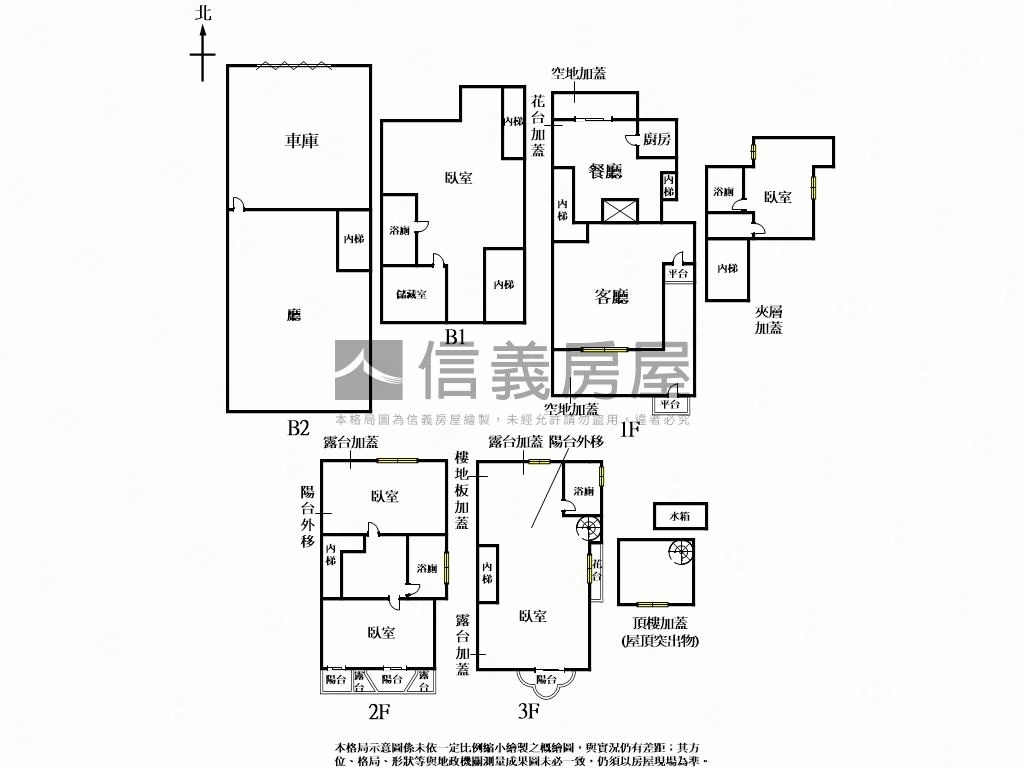 ＜可看＞氣派敦煌別墅房屋室內格局與周邊環境