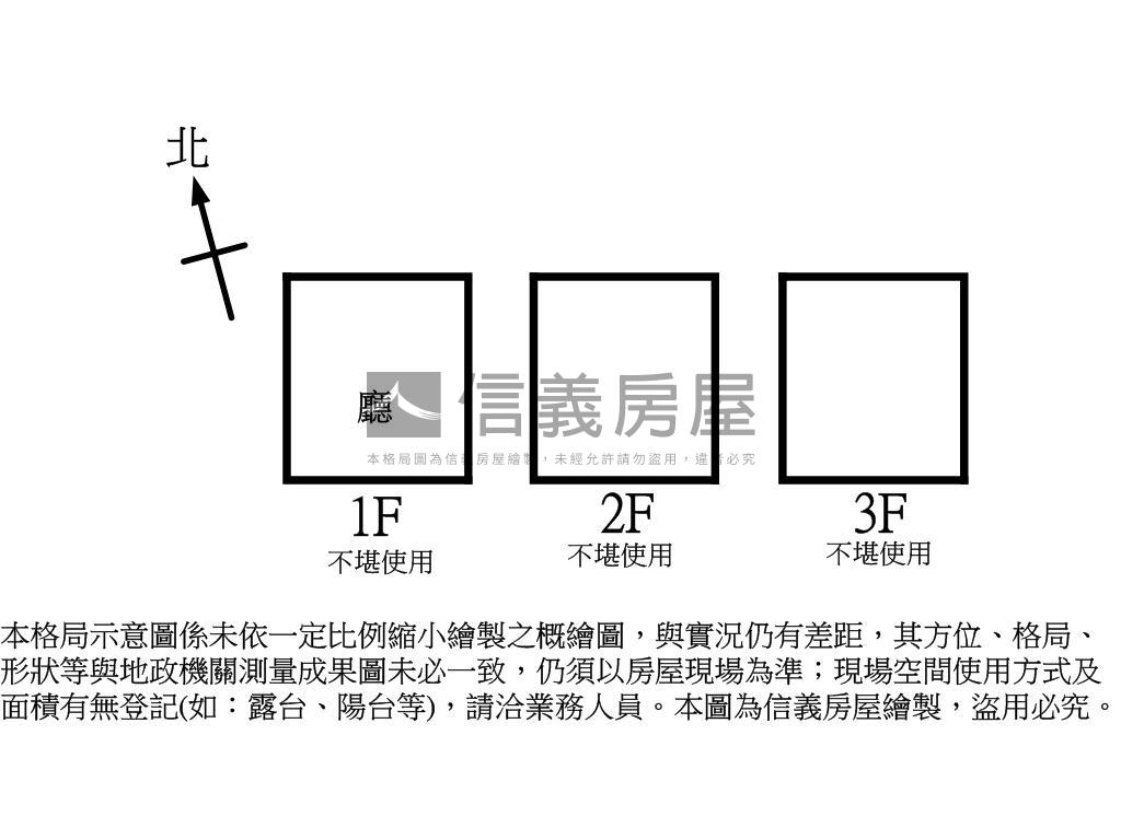正一中商圈大面寬金雞母房屋室內格局與周邊環境