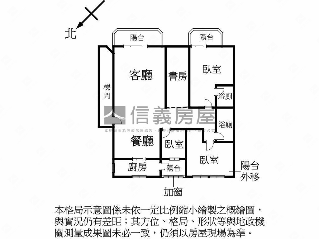 【財福龍來】天母公爵房屋室內格局與周邊環境