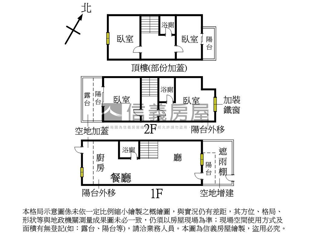 楠梓正街質感美透天別墅房屋室內格局與周邊環境