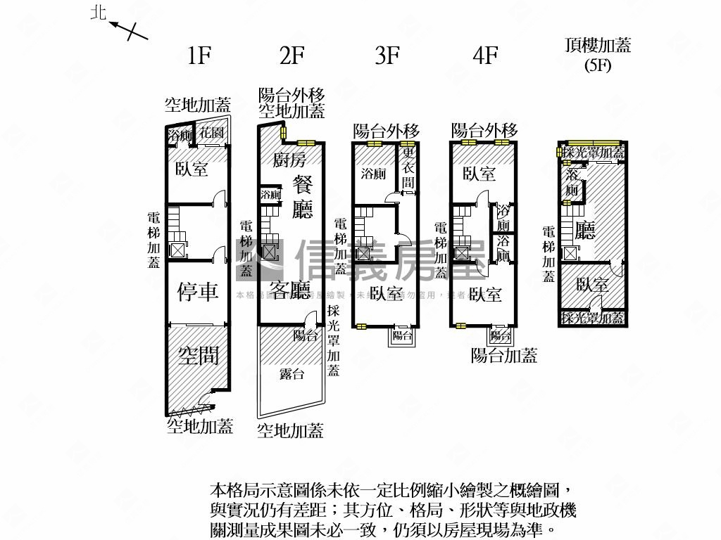 鄭仔寮近孝德公園大車墅房屋室內格局與周邊環境