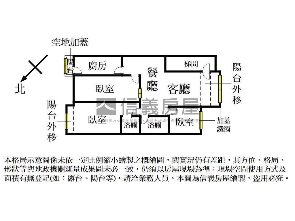 市府商圈視野美寓房屋室內格局與周邊環境