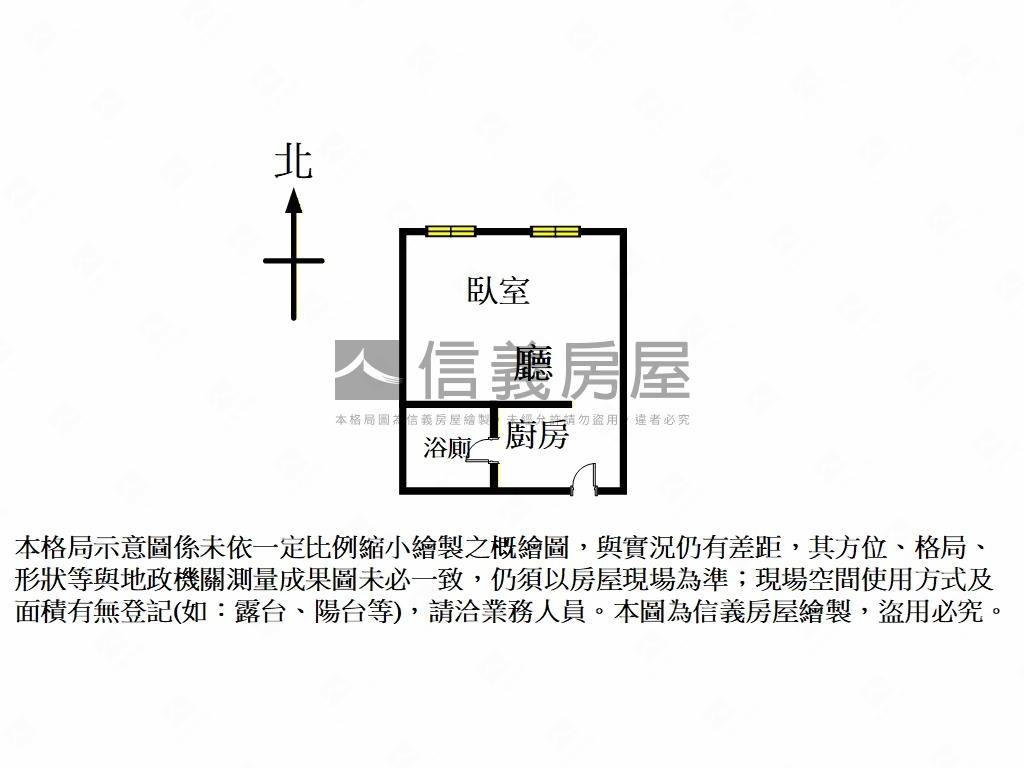 北市河岸低總價美景套房房屋室內格局與周邊環境