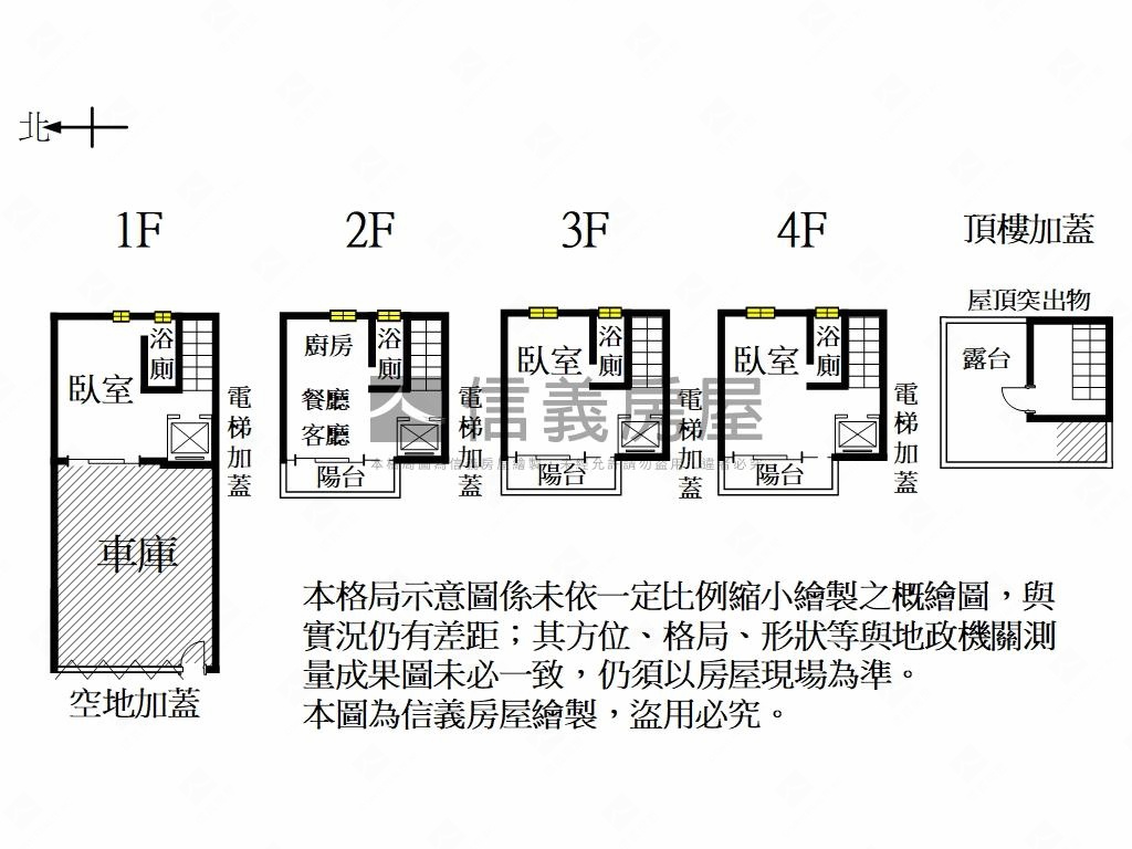 安南全新雙車墅房屋室內格局與周邊環境