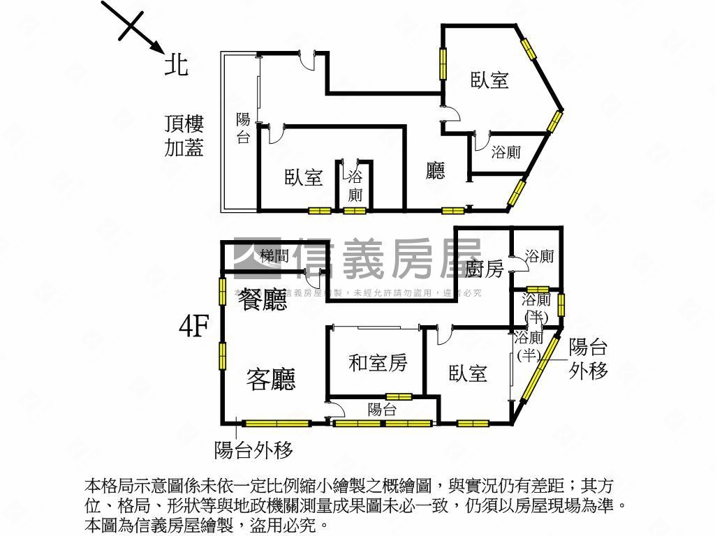 北醫優質頂加美裝潢房屋室內格局與周邊環境