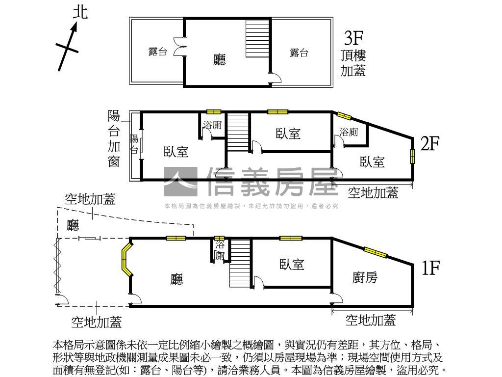 低總價角間獨棟有車庫透天房屋室內格局與周邊環境