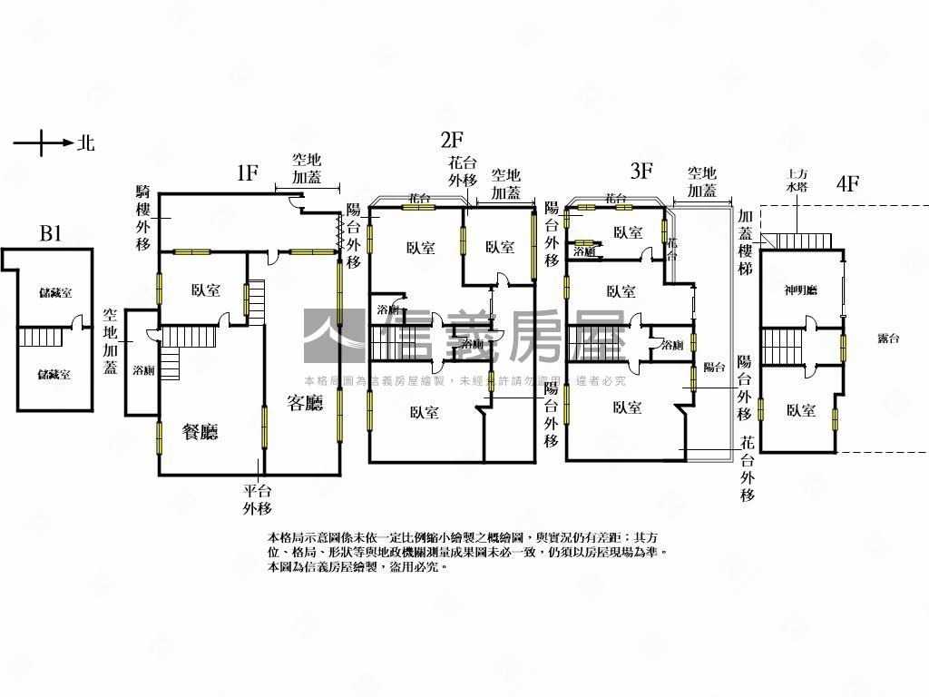 軟科角間約５２大地坪透天房屋室內格局與周邊環境