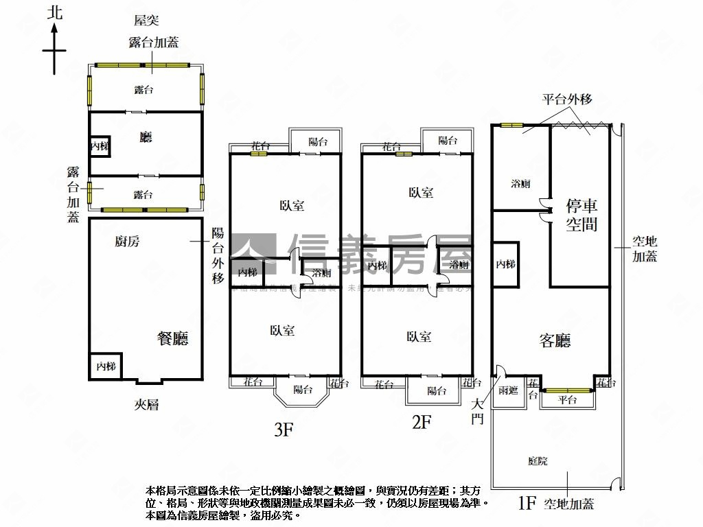 綠樹為鄰台北瑞士別墅房屋室內格局與周邊環境