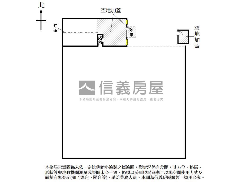 永安工業區三千坪土地房屋室內格局與周邊環境