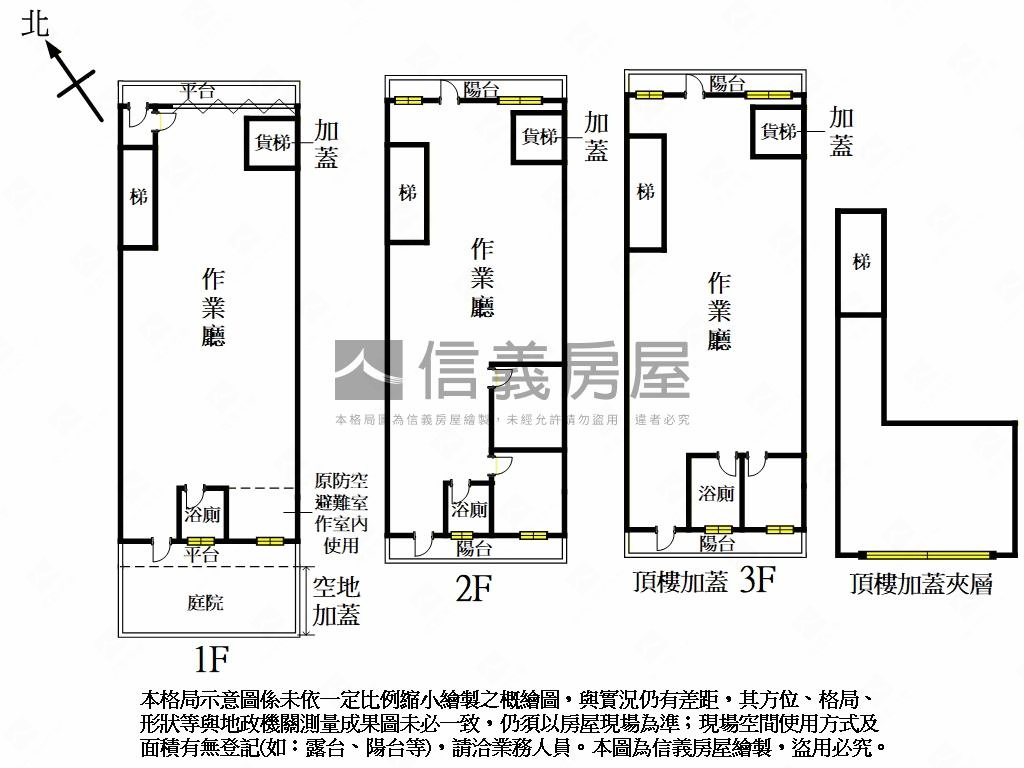 汐止工業區透天廠房房屋室內格局與周邊環境