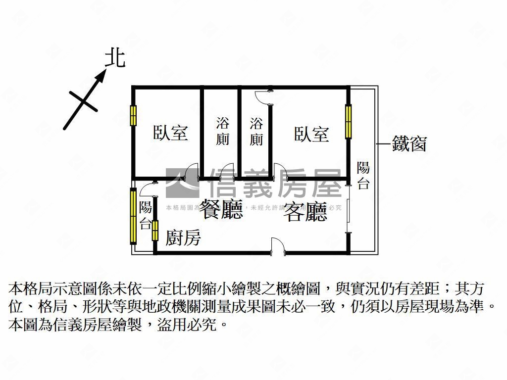 右昌商圈前後陽台成家美寓房屋室內格局與周邊環境