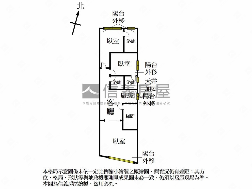 台北市小資成家置產雙首選房屋室內格局與周邊環境