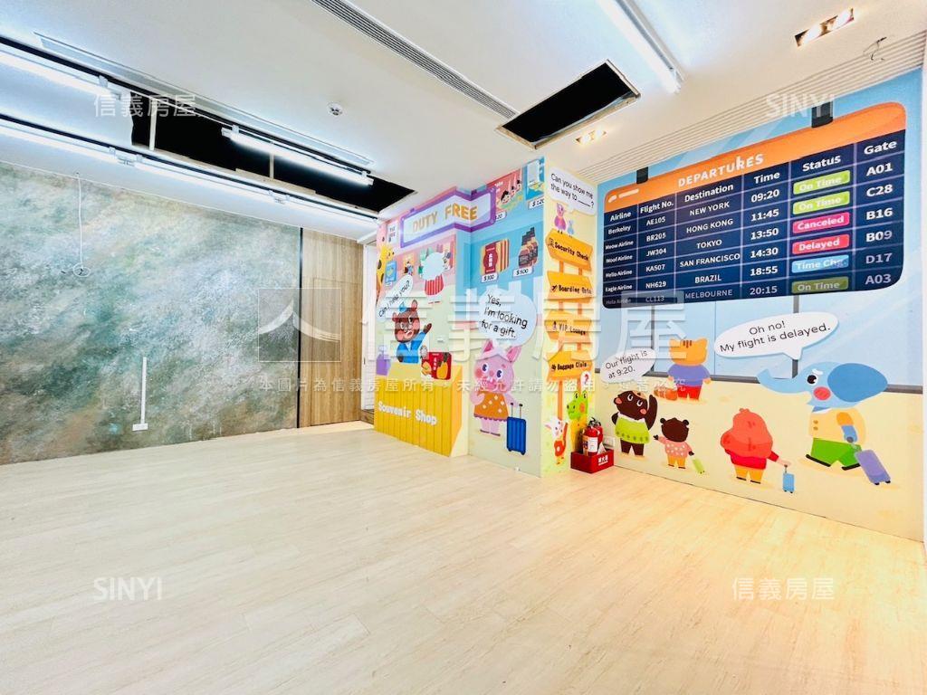 文武百業捷運夯店。誠售房屋室內格局與周邊環境
