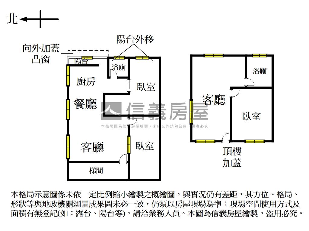 北市低總價成家美寓房屋室內格局與周邊環境