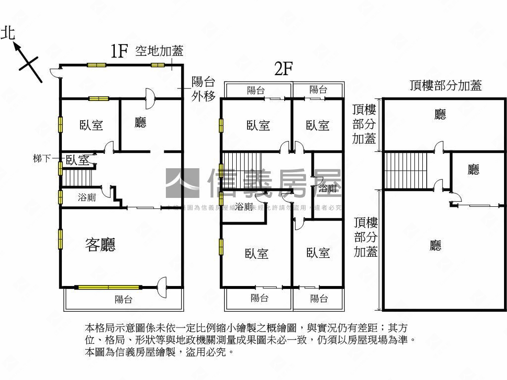 近心之芳庭開心農場別墅房屋室內格局與周邊環境