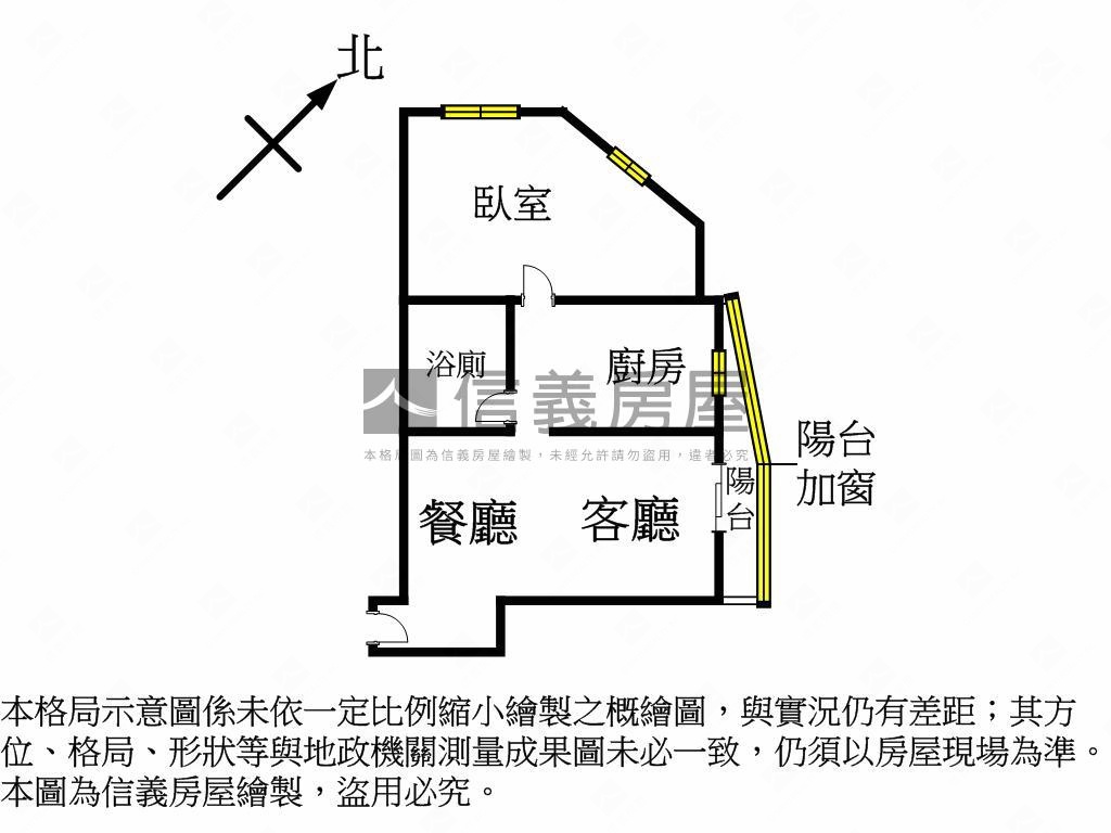 稀有捷運師大低總電梯房屋室內格局與周邊環境