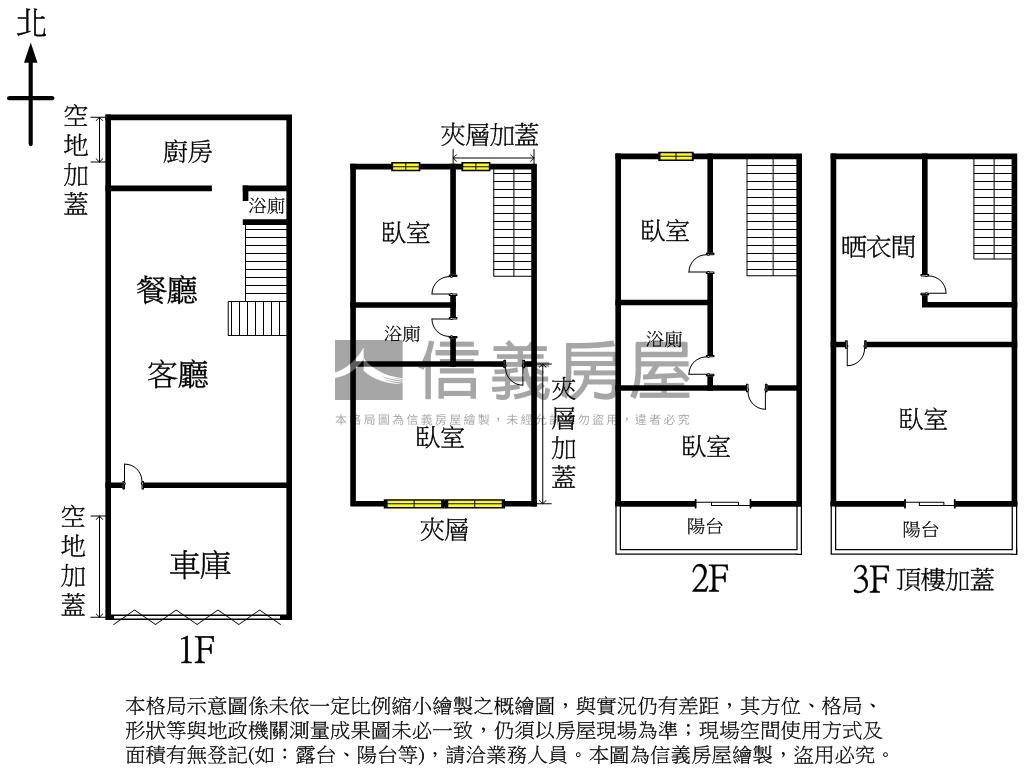 專任！設計師的家美別墅房屋室內格局與周邊環境