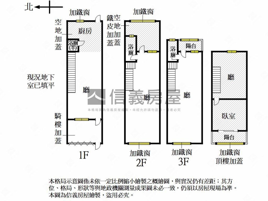 近文山騎樓美透天房屋室內格局與周邊環境