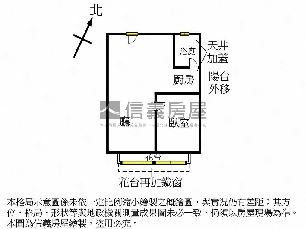 士林置產機能小品房屋室內格局與周邊環境