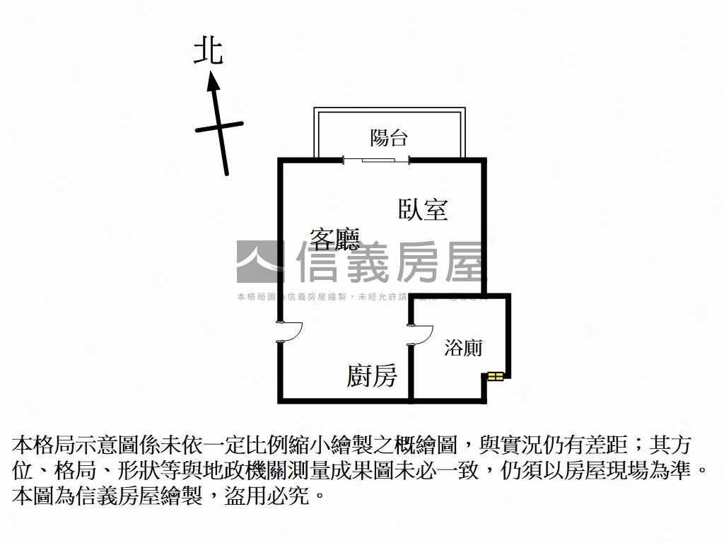 小小時代大大住宅房屋室內格局與周邊環境