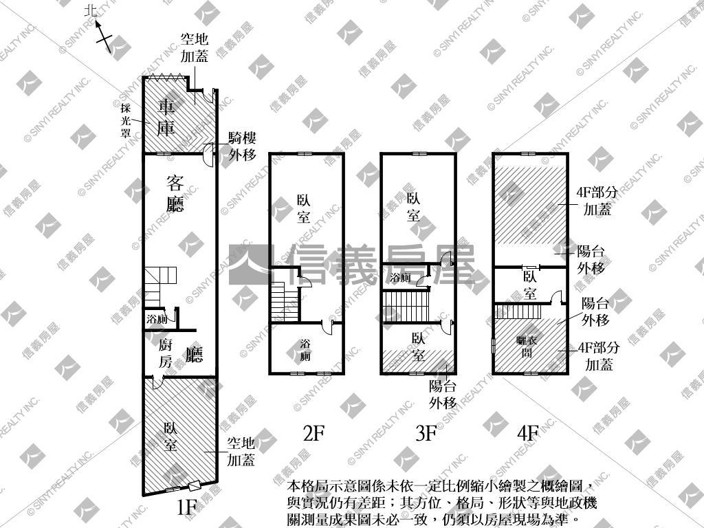 安南區安中路一段獨院車墅房屋室內格局與周邊環境