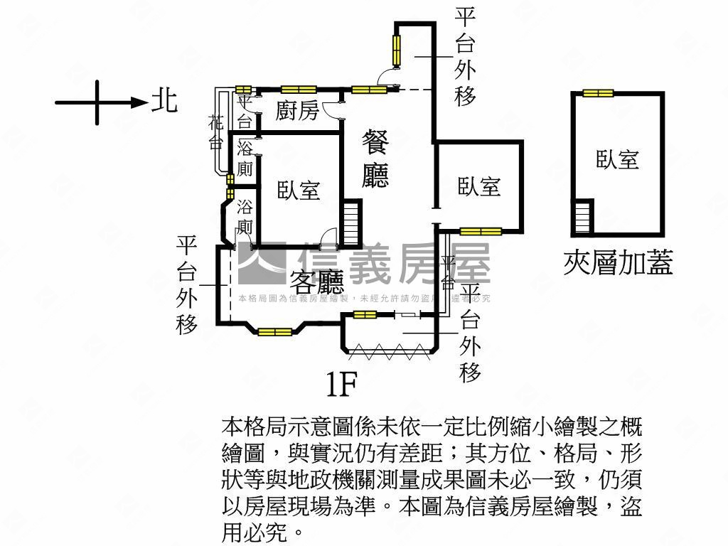 文化國小旁美感挑高３房房屋室內格局與周邊環境