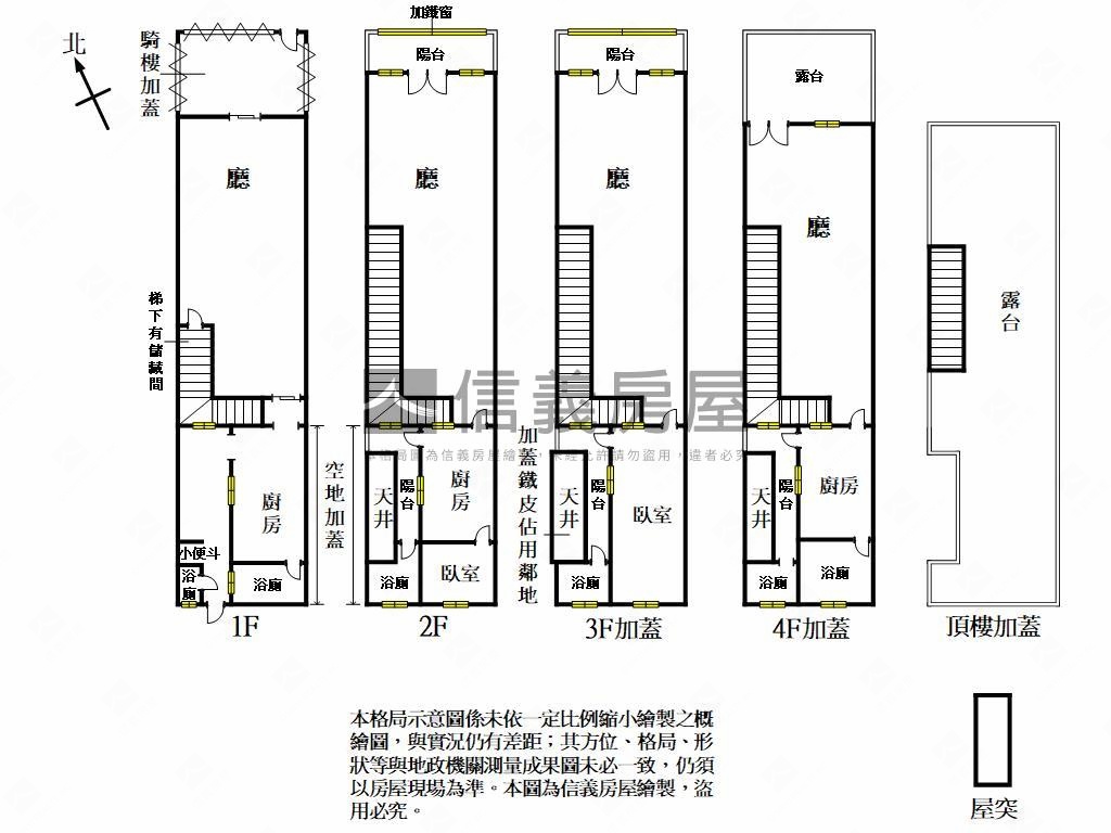 永安雙特區透天店面房屋室內格局與周邊環境